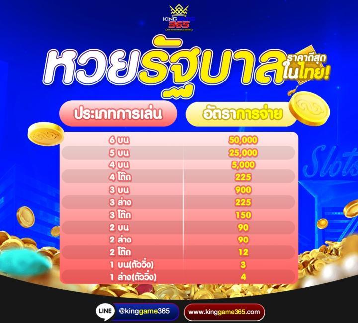 101tiger เว็บตรง สล็อต ฝากถอนออโต้ ไม่ผ่านเอเย่นต์ 2026