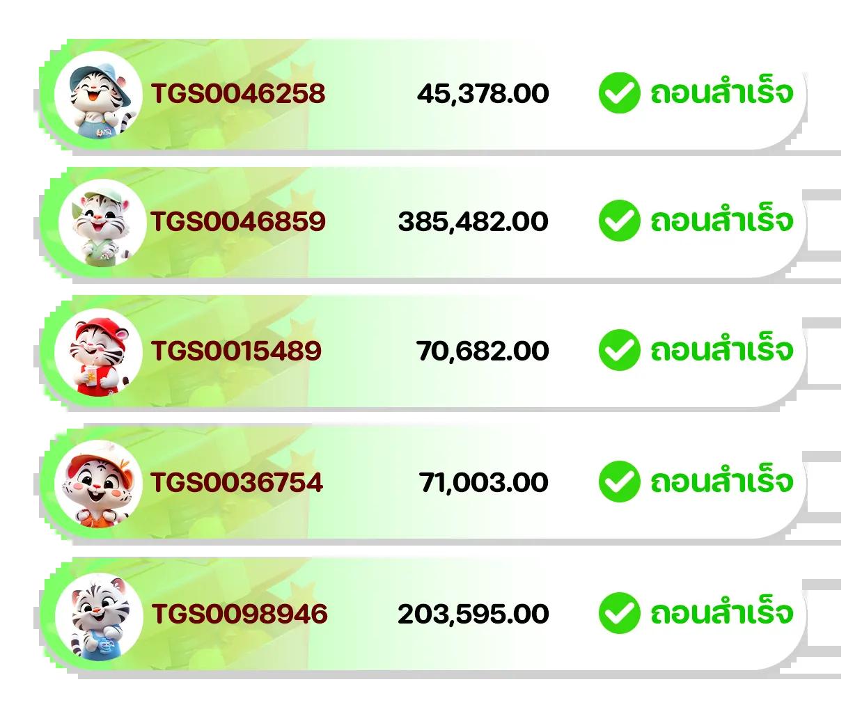 123over เว็บตรง สล็อต ฝากถอนออโต้ ไม่ผ่านเอเย่นต์ 2026