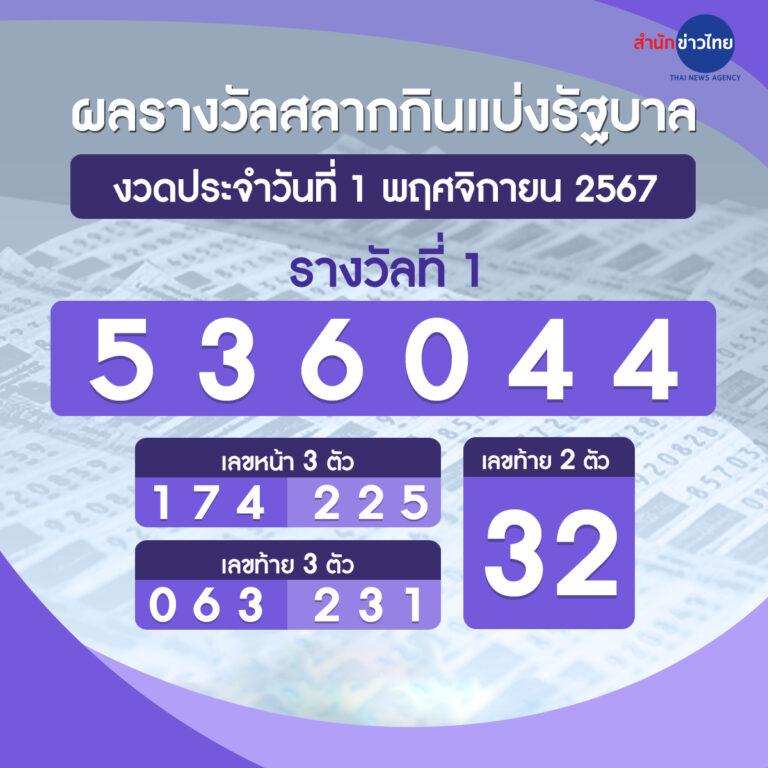 78win สล็อต เว็บตรง ฝากถอนออโต้ ไม่ผ่านเอเย่นต์ 2026