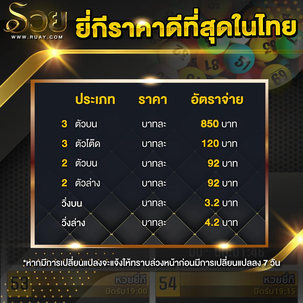 argus99 เว็บตรง สล็อต ฝากถอนออโต้ ไม่ผ่านเอเย่นต์ 2026