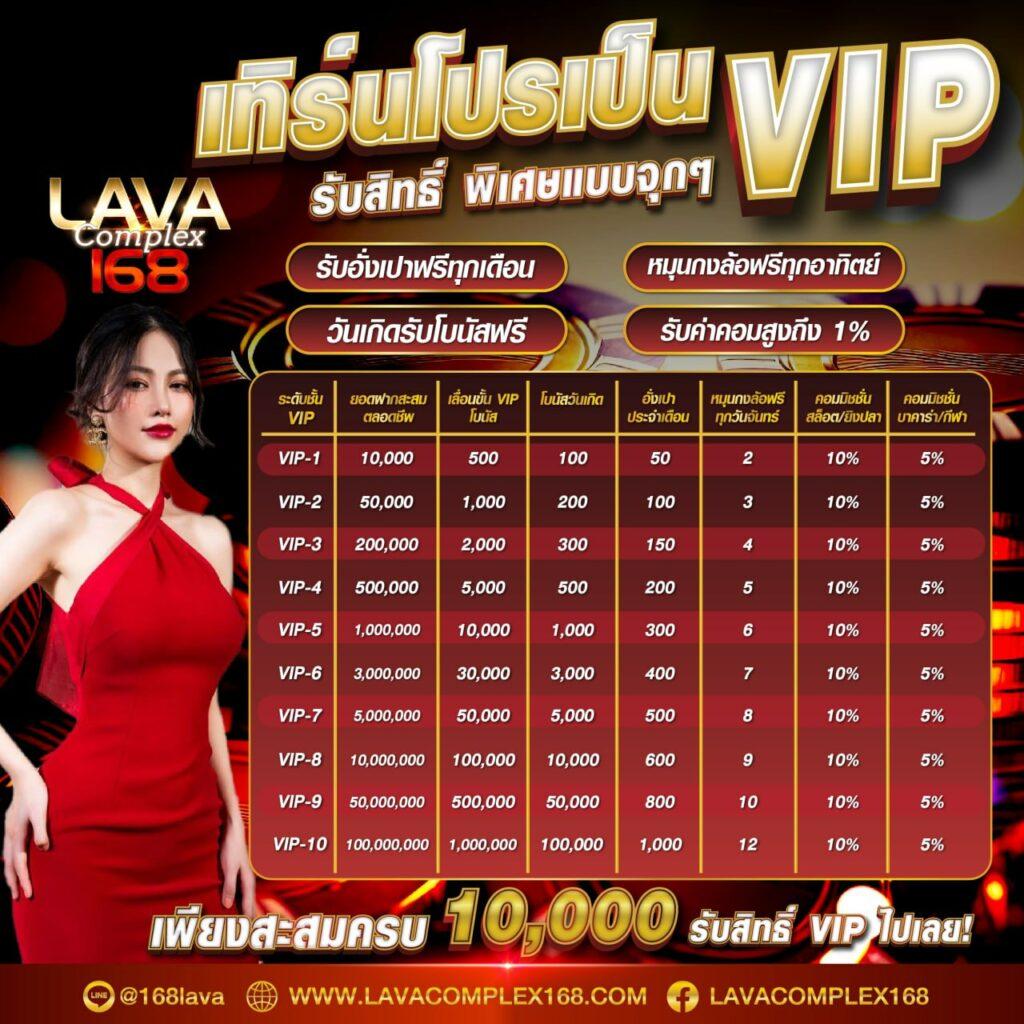g2g123วอเลท เว็บตรง สล็อต ฝากถอนออโต้ ไม่ผ่านเอเย่นต์ 2026