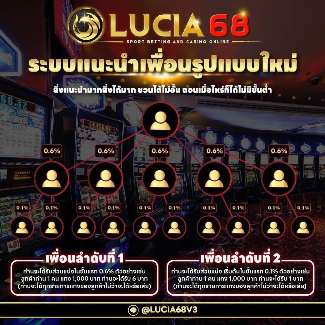 m98 bet ทางเข้า มือ ถือ เว็บตรง สล็อต ฝากถอนออโต้ ไม่ผ่านเอเย่นต์ 2026