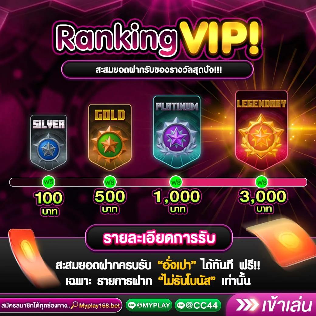 milo555 เว็บตรง สล็อต ฝากถอนออโต้ ไม่ผ่านเอเย่นต์ 2026
