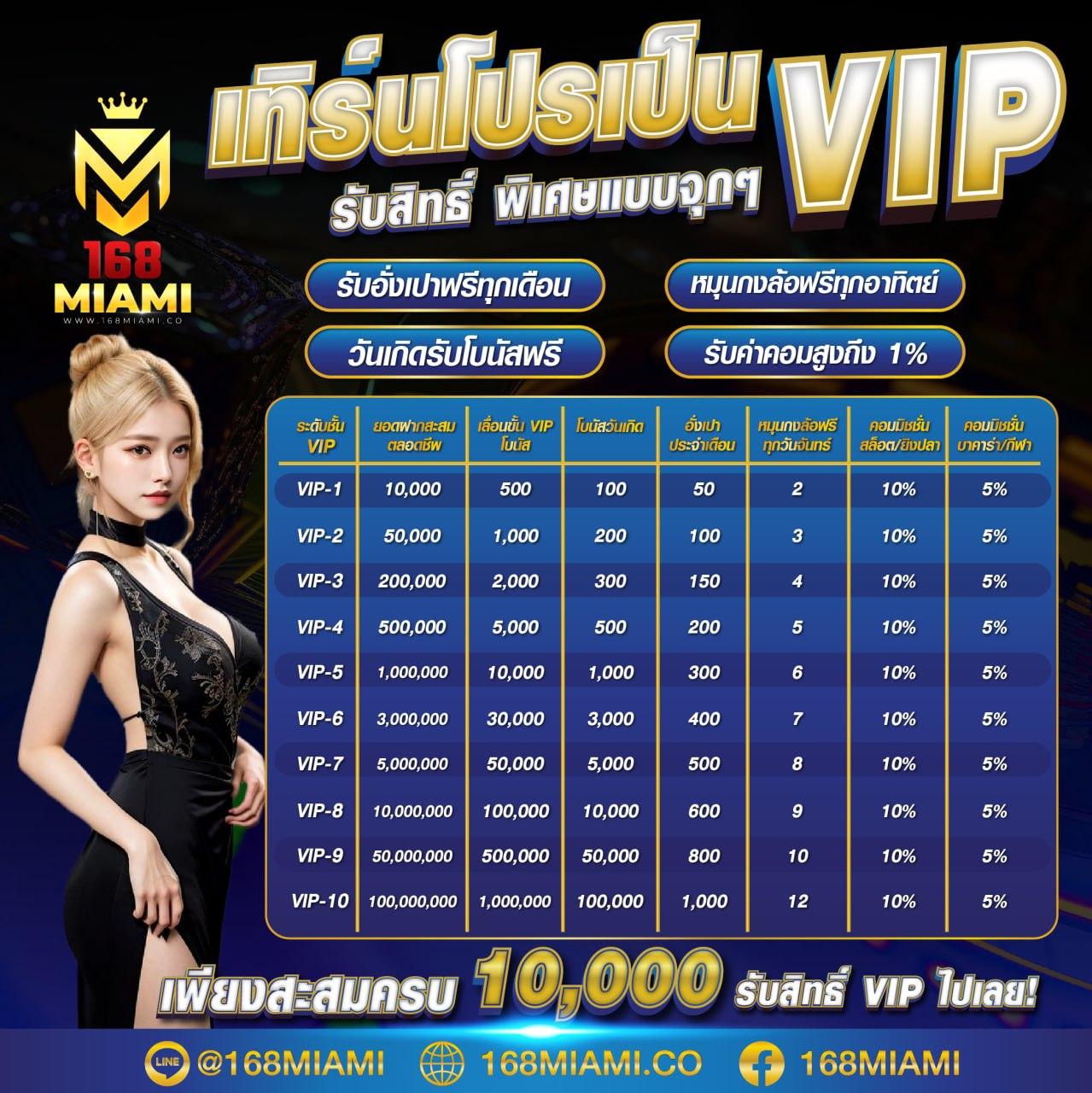 ssgame666 สล็อตเว็บตรง ฝากถอนออโต้ ไม่ผ่านเอเย่นต์ 2026