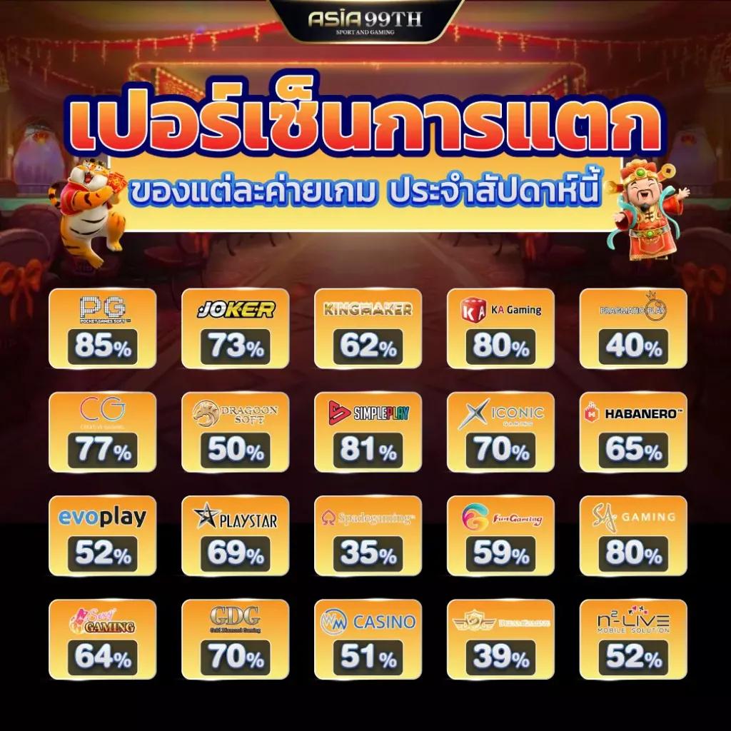 tt1bet เว็บตรง สล็อต ฝากถอนออโต้ ไม่ผ่านเอเย่นต์ 2026