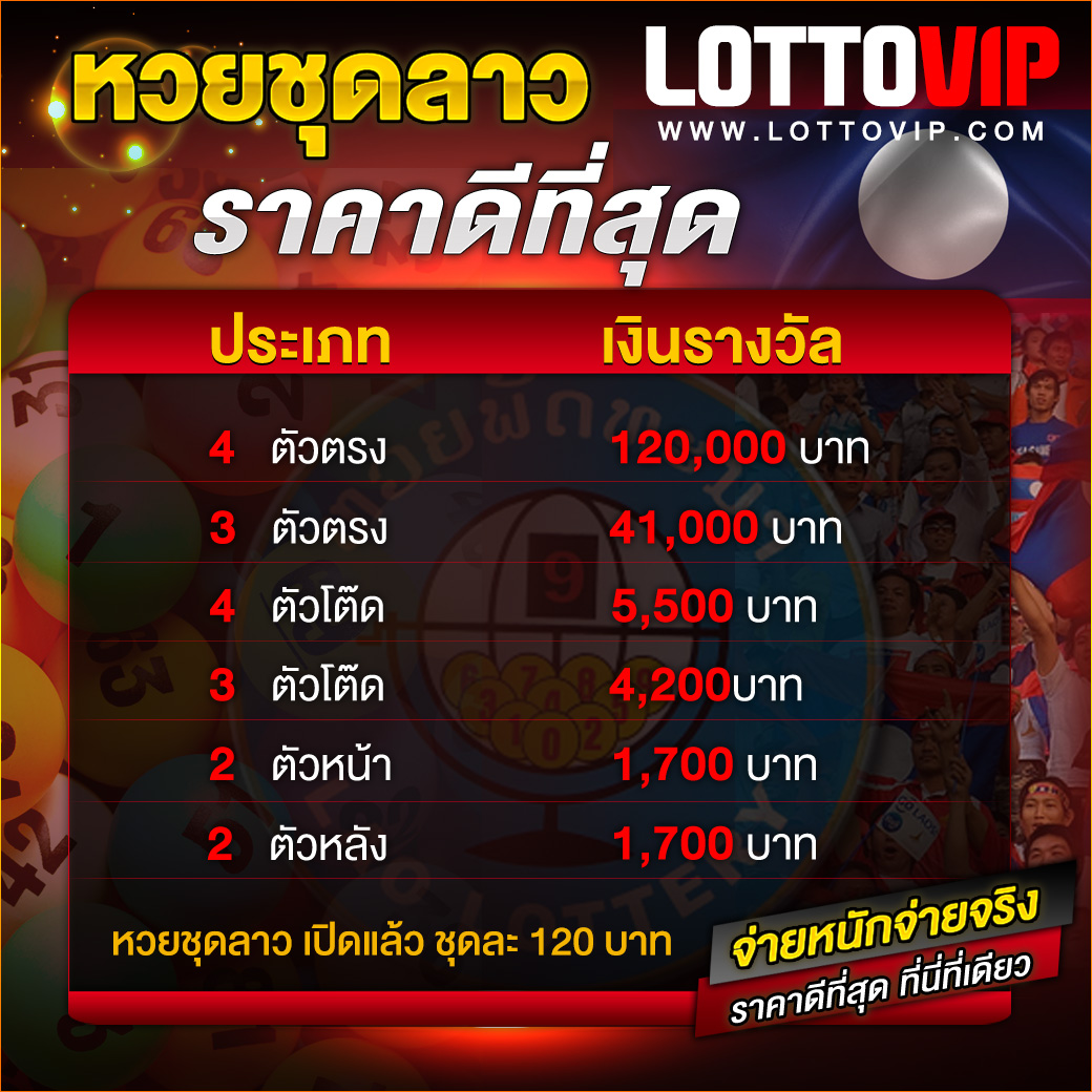 ufawallet เว็บตรง สล็อต ฝากถอนออโต้ ไม่ผ่านเอเย่นต์ 2026