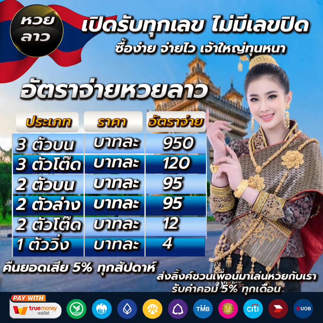 รวยแทร่168 เว็บตรง สล็อต ฝากถอนออโต้ ไม่ผ่านเอเย่นต์ 2026