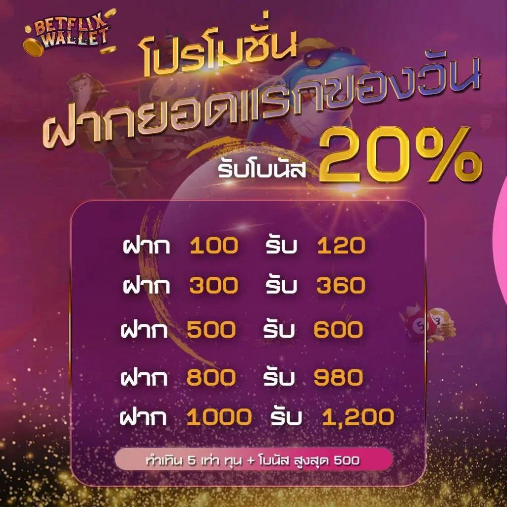 สล็อตสายบุญ เว็บตรง สล็อต ฝากถอนออโต้ ไม่ผ่านเอเย่นต์ 2026