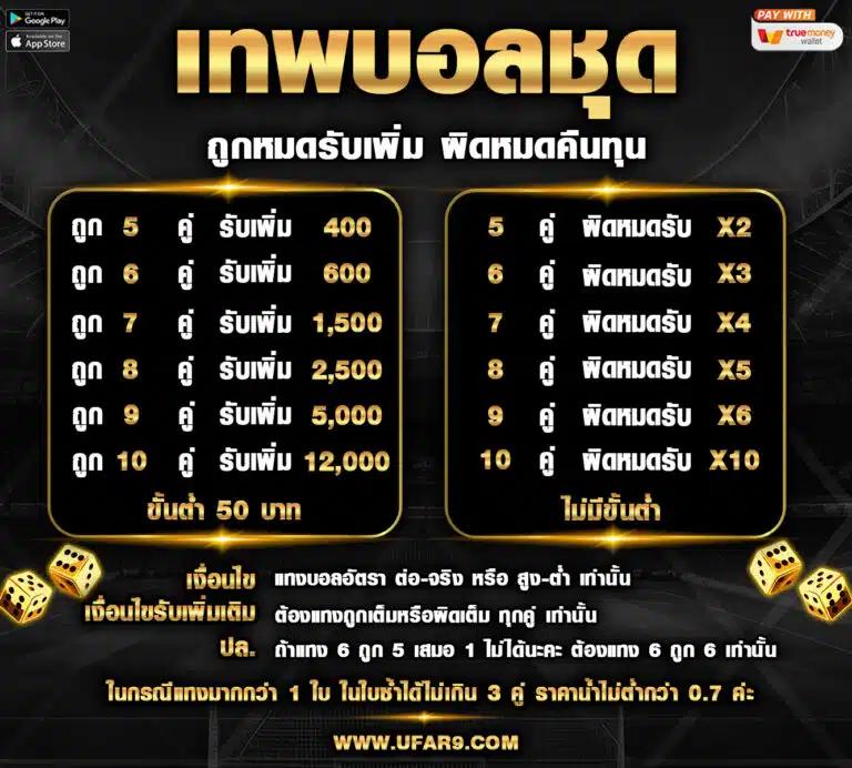 เบทฟิก888 เว็บตรง สล็อต ฝากถอนออโต้ ไม่ผ่านเอเย่นต์ 2026