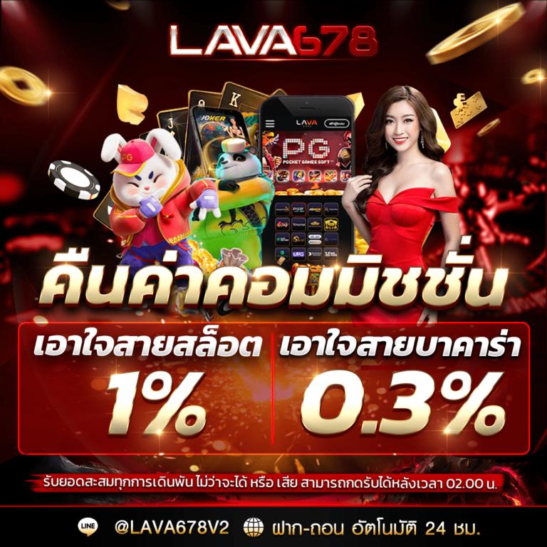 เว็บสล็อต 168 ฝากถอน true wallet เว็บตรง สล็อต ฝากถอนออโต้ 2026