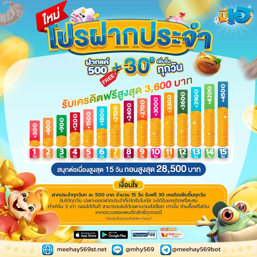 เว็บหวยรวย เว็บตรง ฝากถอนออโต้ ไม่ผ่านเอเย่นต์ สล็อต 2026